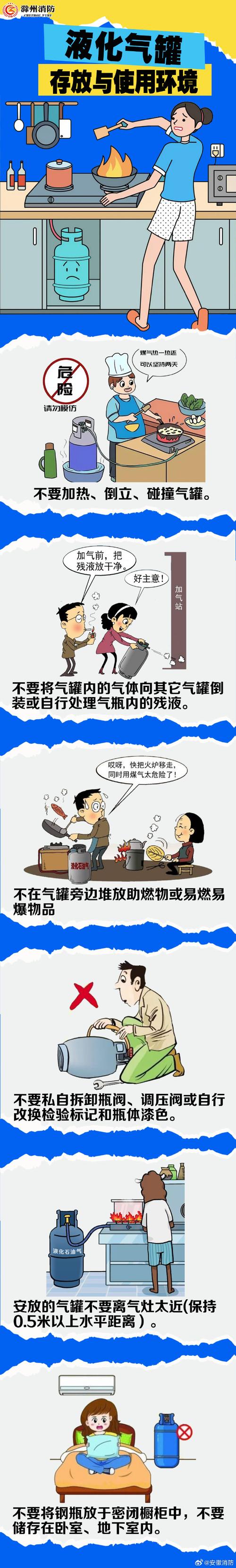 痛心！天桥区居民家中液化气罐爆燃致1死5伤！厨房这些细节别忽视