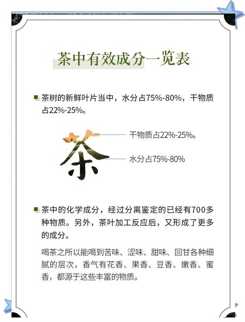 茶叶里竟藏着 1400 种 宝藏成分”喝一口 补 10 种营养？