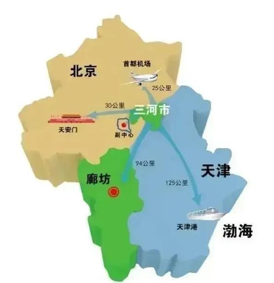 三河市在河北廊坊，这里的燕郊镇像城市，三河跟大厂香河都是飞地
