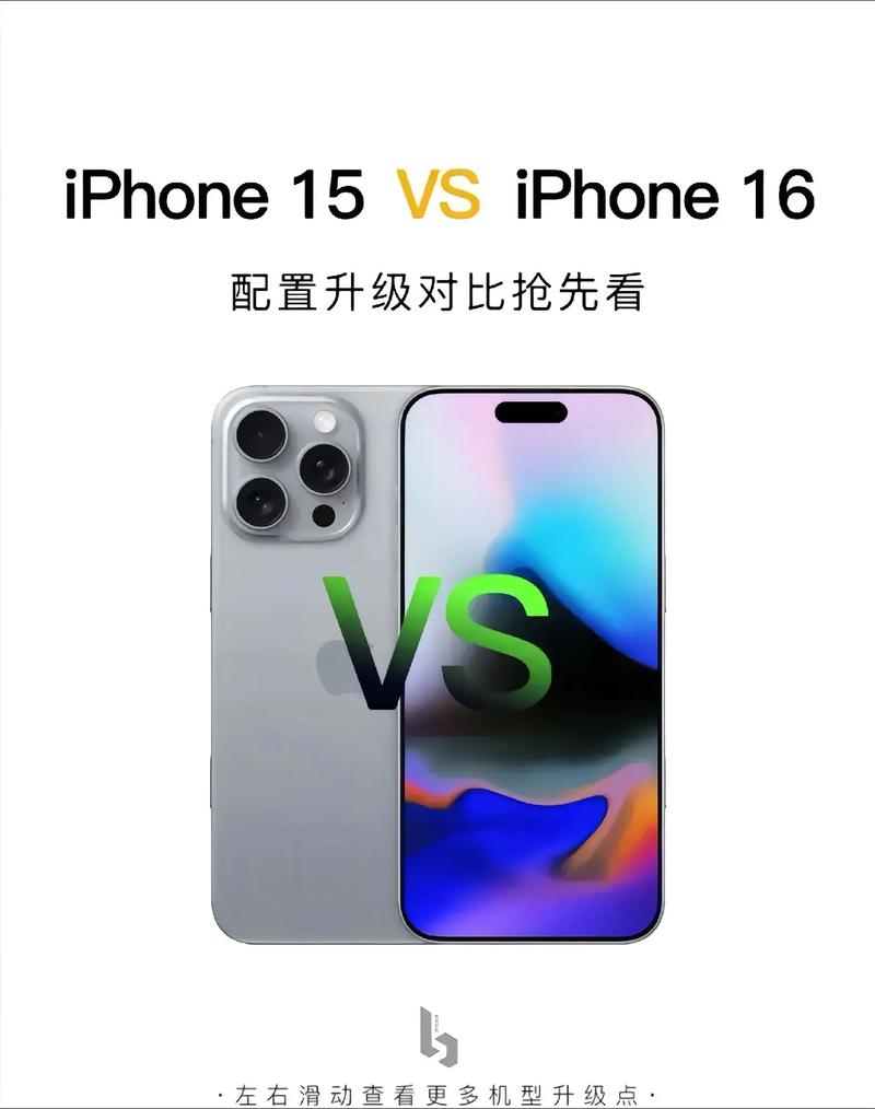 欧盟逼出的苹果科技：iPhone能“抠电池”了，安卓手机还会远吗？