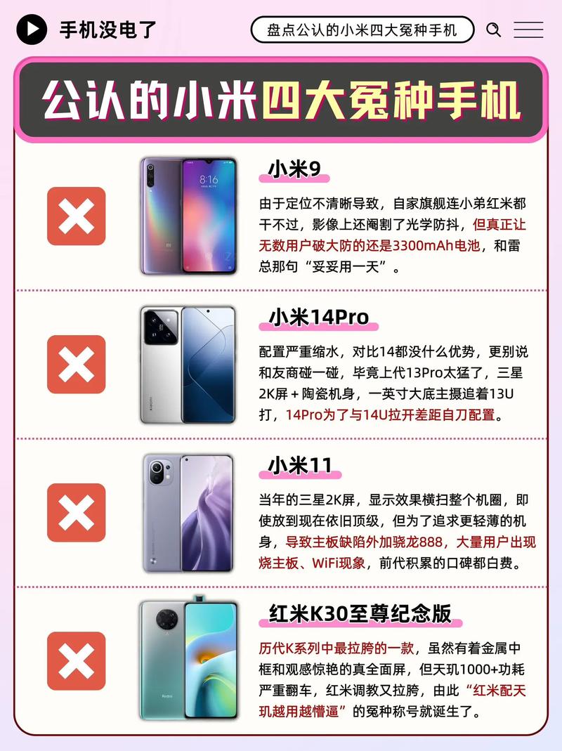 不要着急买手机！4月份还有不少新机 价格买贵“大冤种”