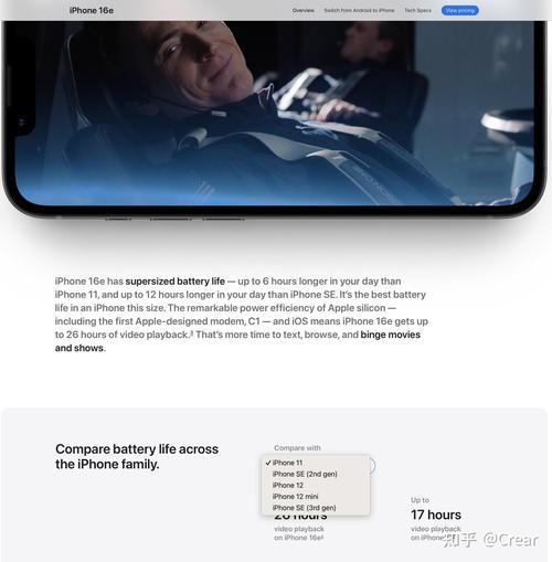2799 元的 iPhone 突然上架，但你先别急着买！
