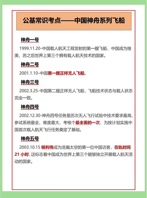 神舟二十号发射进入倒计时：揭秘航天员的太空劳动节与航天征程