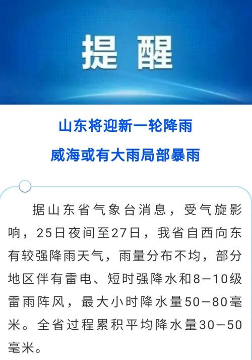 21日山东全省暴雨"浇透"昼夜温差15℃堪比过山车！