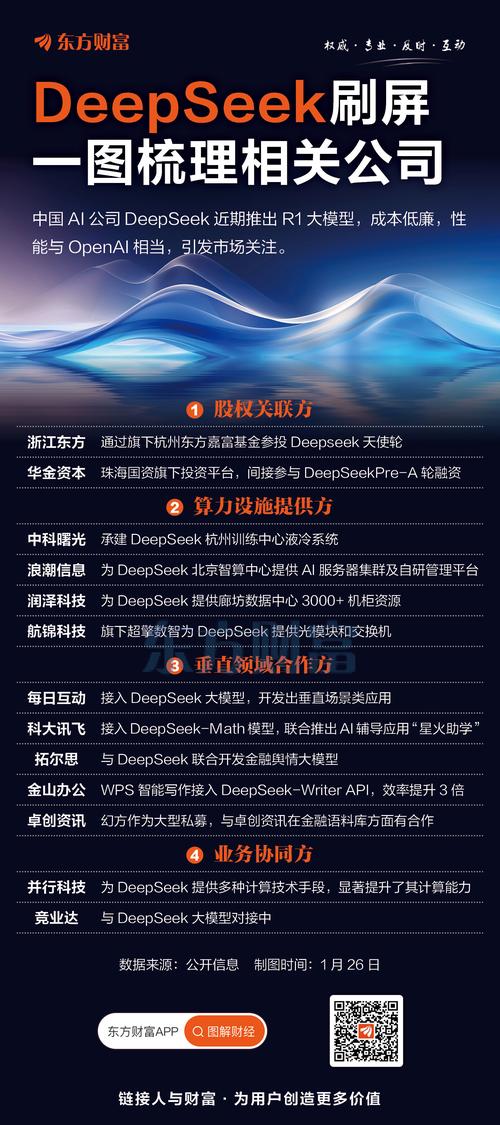 DeepSeek推荐：8款高配手机，第3款续航超强！中老年必看！