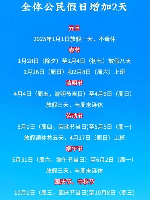 2025年“五一放假通知”发生了改变，怕什么来什么，4个要注意