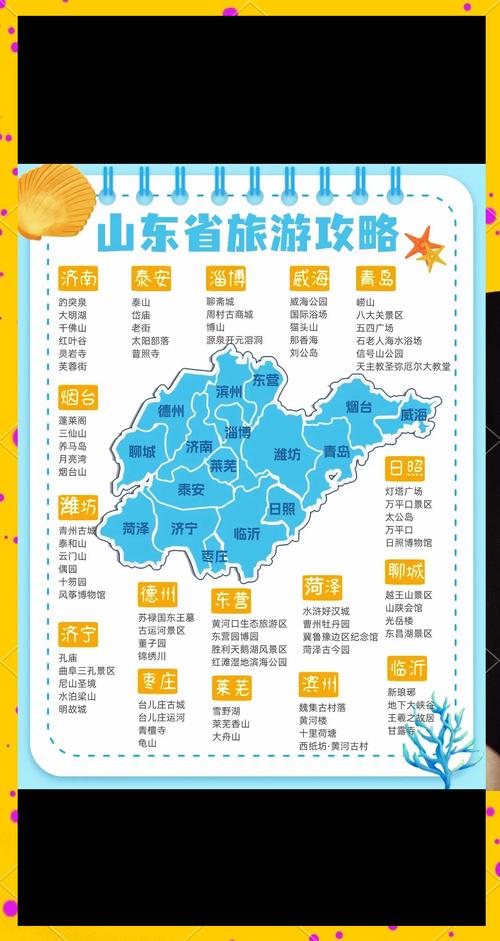 2025最新版山东旅游指南‖5、一趟玩遍山东15家5A景区（第五期）