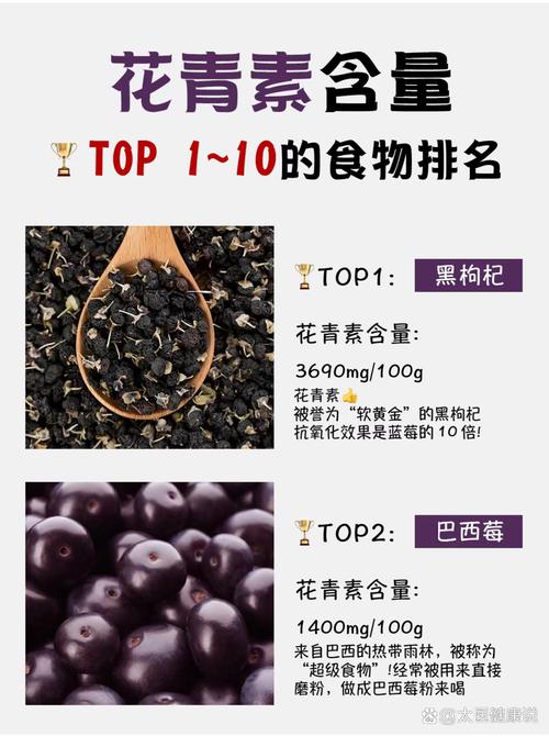 “天然花青素”被发现了，不是桑葚枸杞，女人常吃它，美颜抗衰老