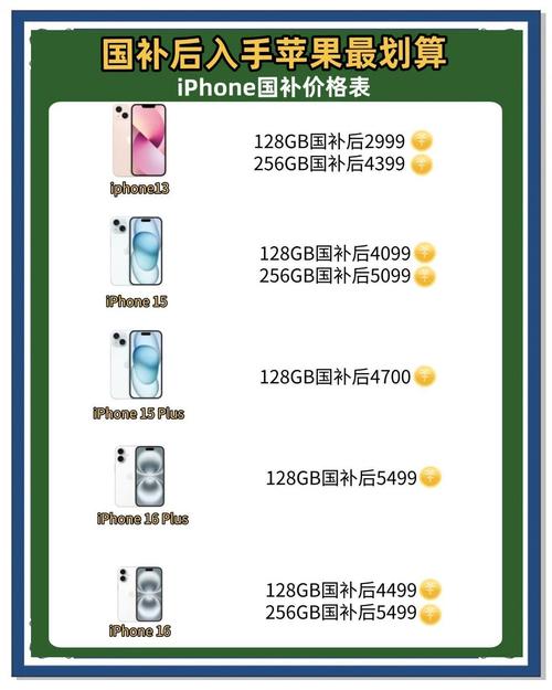 国补突发消息！华为降价紧急对标苹果，iPhone16e价格太狠！Mate70输在哪？