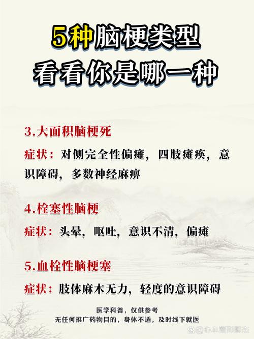医生:不想脑梗缠身，要少吃这些。血栓大户”被公布，是肥肉的20倍