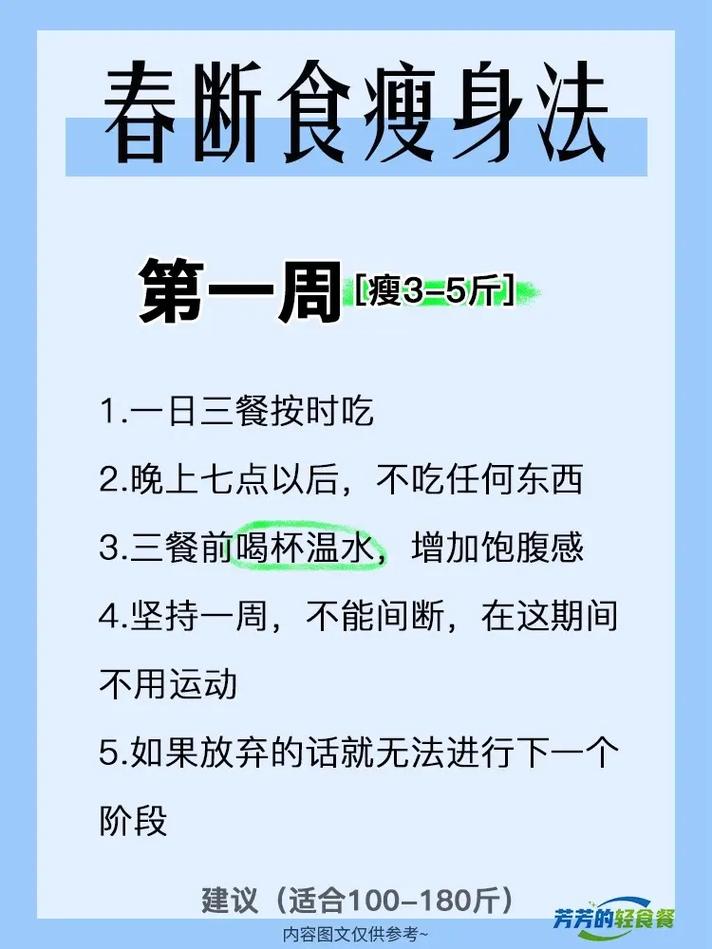 春天，逼自己瘦下来，最有效的方法是：春断食，一个月瘦了 7 斤