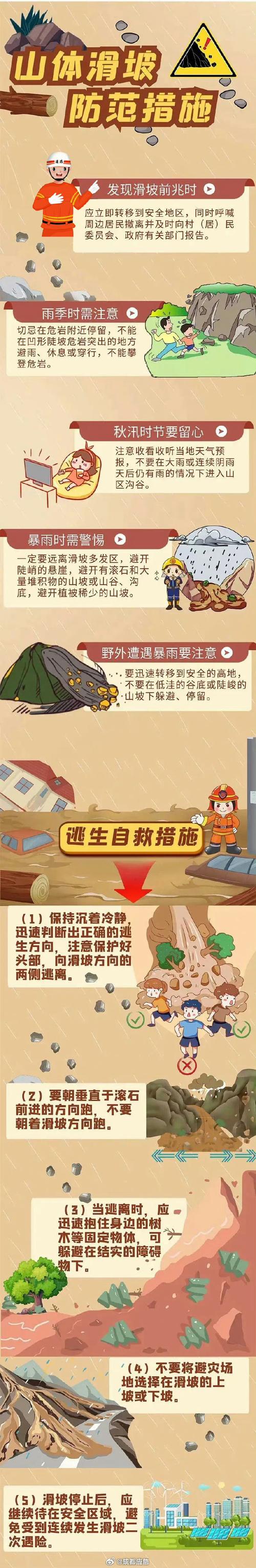 不要去！2人均遇难！已有9人失联