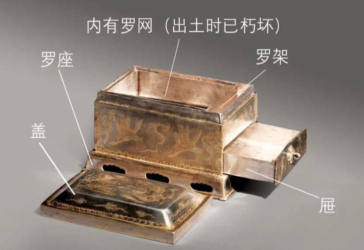 文博日历丨唐代制茶必经的一道“坎儿”藏在鎏金盒子里