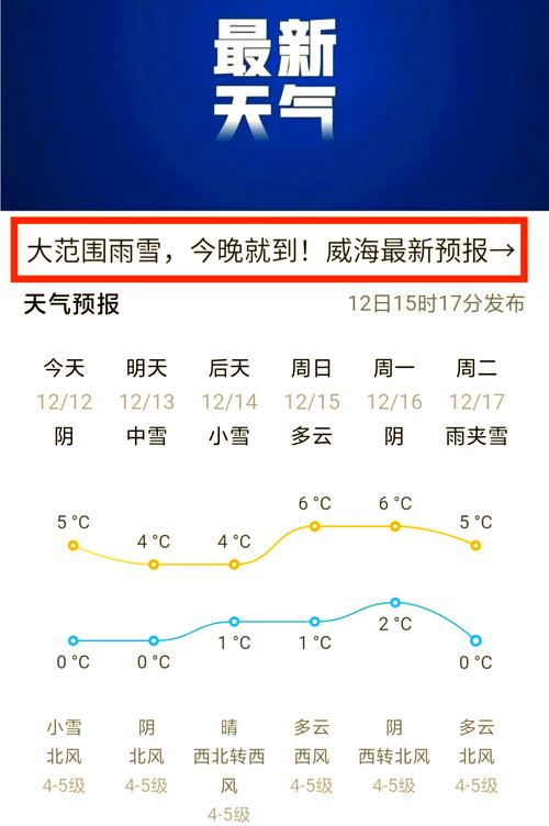 4月27～29日 山东天气预报