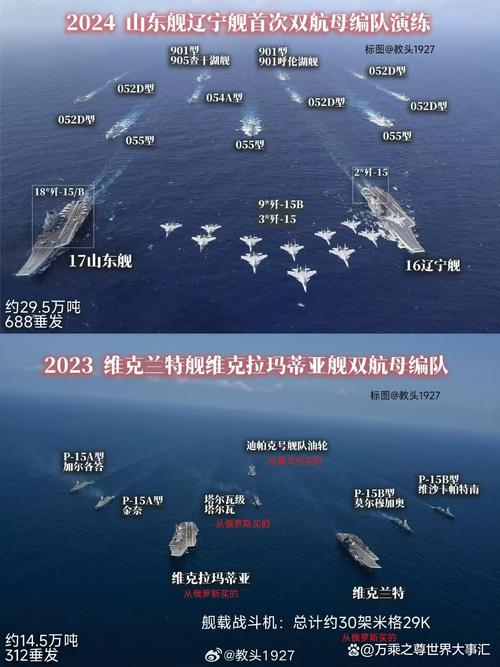 不甘心！美航母离开前挑衅山东舰，却不料遇到一艘不要命的