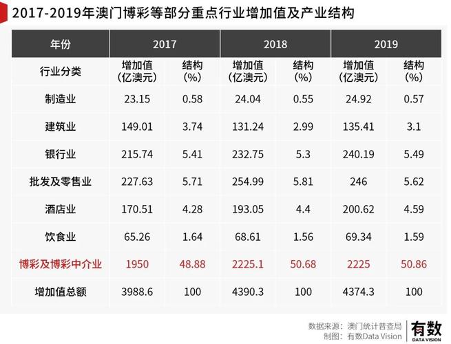2024新澳门今晚开奖号码和香港-全面释义、解释与落实与警惕虚假宣传