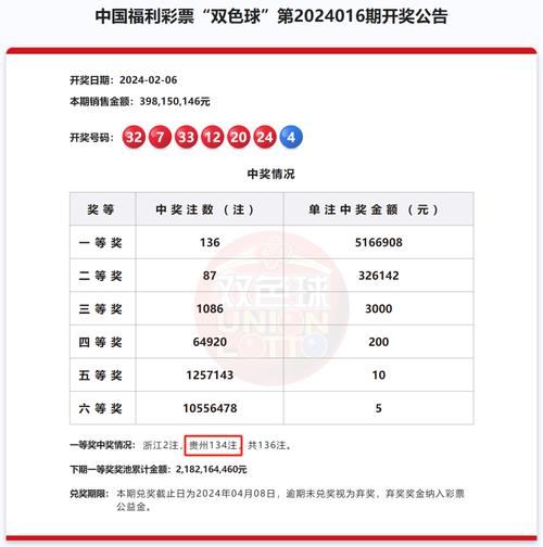 2024澳门六开彩开奖结果查询-全面释义、解释与落实与警惕虚假宣传
