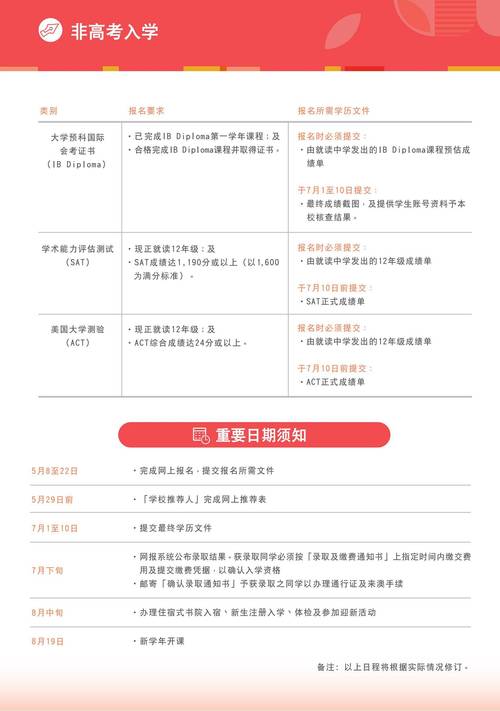 旅游 第5页
