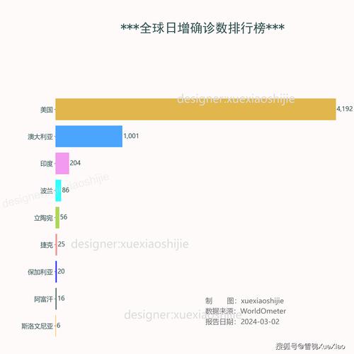 澳彩资料免费资料大全的特点-全面释义、解释与落实与警惕虚假宣传