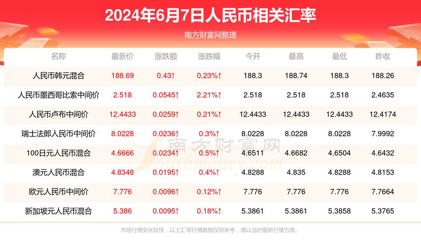 2024澳彩开奖记录查询表-全面释义、解释与落实与警惕虚假宣传