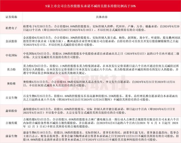 7777788888精准管家婆-全面释义、解释与落实与警惕虚假宣传