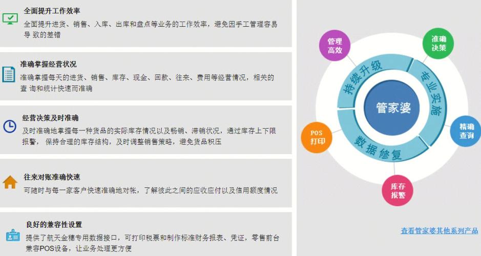 7777788888管家婆免费-全面释义、解释与落实与警惕虚假宣传