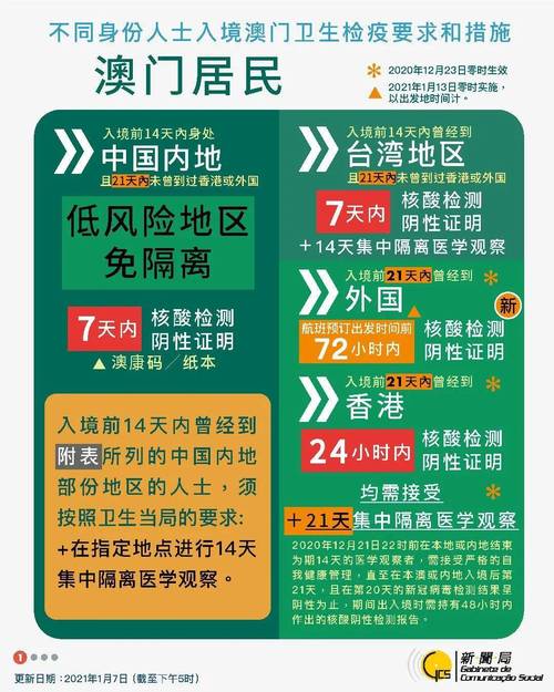 澳门天天开彩好正版挂牌-全面释义、解释与落实与警惕虚假宣传