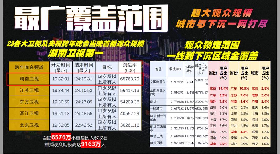 2024澳门精准正版资料-全面释义、专家解释与落实与警惕虚假宣传