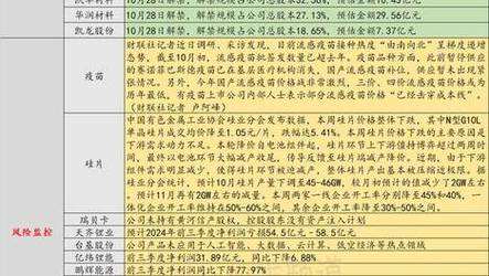 澳彩资料免费的资料大全wwe-全面释义、专家解释与落实与警惕虚假宣传
