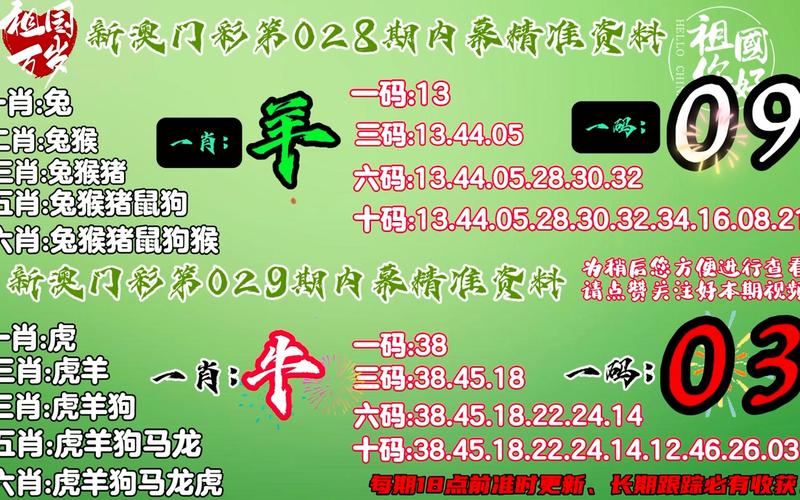 澳门一肖一特100精准免费-精选释义、解释与落实与警惕虚假宣传