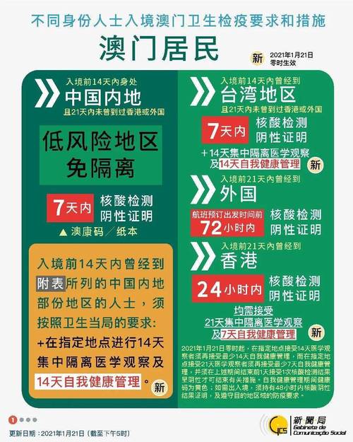 新2025澳门天天开好彩-全面释义、解释与落实与警惕虚假宣传