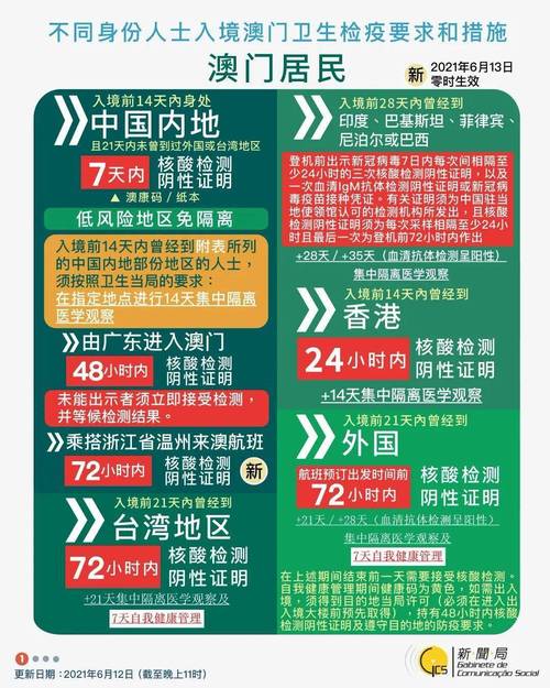 澳门资料免费大全酷知网-全面释义、解释与落实与警惕虚假宣传