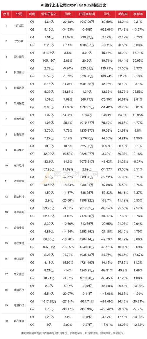 澳门一肖一码100%精准一课-全面释义、专家解释与落实与警惕虚假宣传