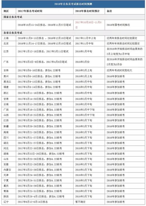 新澳现场开奖结果查询表-全面释义、解释与落实与警惕虚假宣传