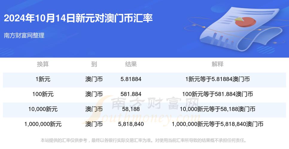 今期澳门开奖结果查询十开奖记录-全面释义、解释与落实与警惕虚假宣传