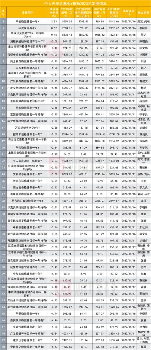 今期澳门开奖结果查询表最新版-全面释义、解释与落实与警惕虚假宣传