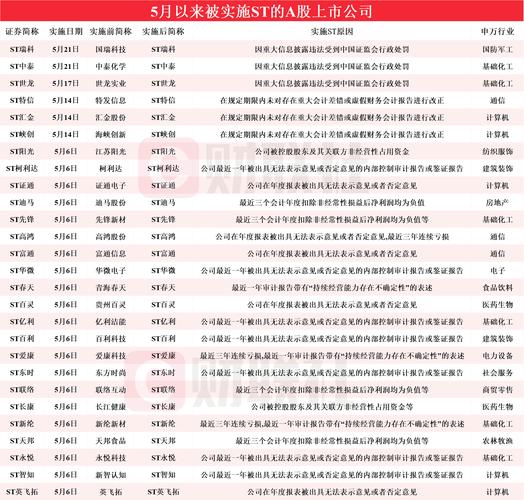 2024年今晚澳门特马开什么-全面释义、解释与落实与警惕虚假宣传