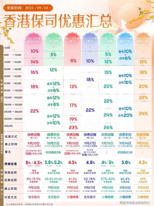 2024澳门资料大全免费开奖记录-精选释义、解释与落实与警惕虚假宣传