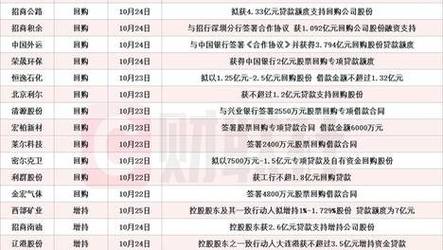 2024香港全年免费资料智库百科-精选释义、解释与落实与警惕虚假宣传