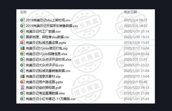 2025年芳草地澳门资料免费大全-全面释义、专家解释与落实与警惕虚假宣传