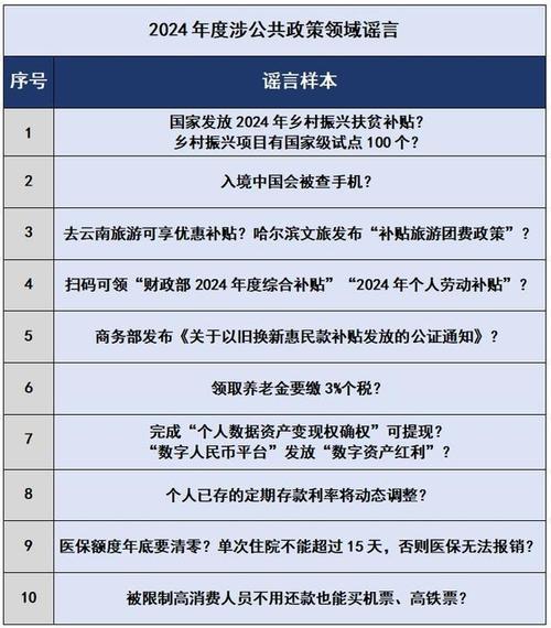 2025年免费正版资料大全,全面释义、解释与落实与警惕虚假宣传