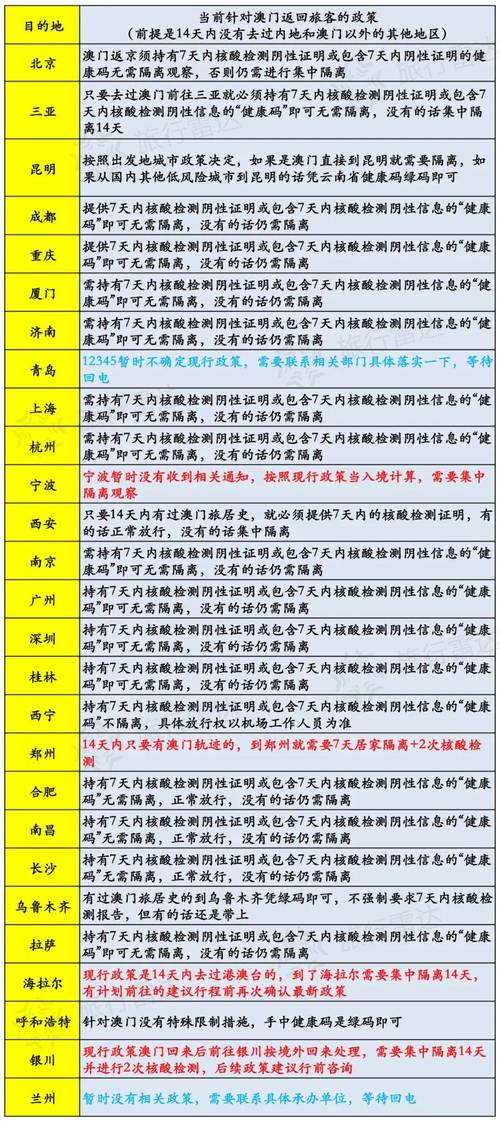新澳最快开奖结果 开奖记录,全面释义、解释与落实与警惕虚假宣传