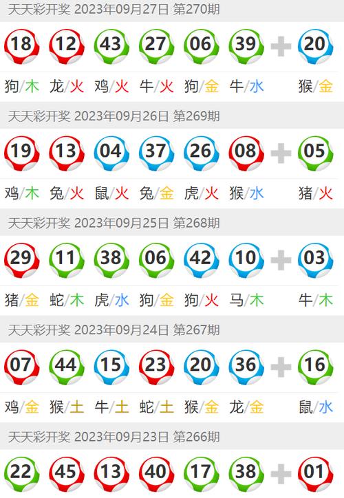 新澳门彩天天开奖资料一双色球,精选释义、解释与落实与警惕虚假宣传