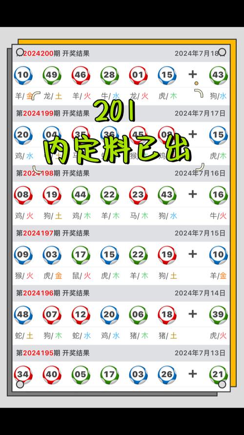 新澳门今晚开奖号码查询查询,2025年最新实用信息汇总指南