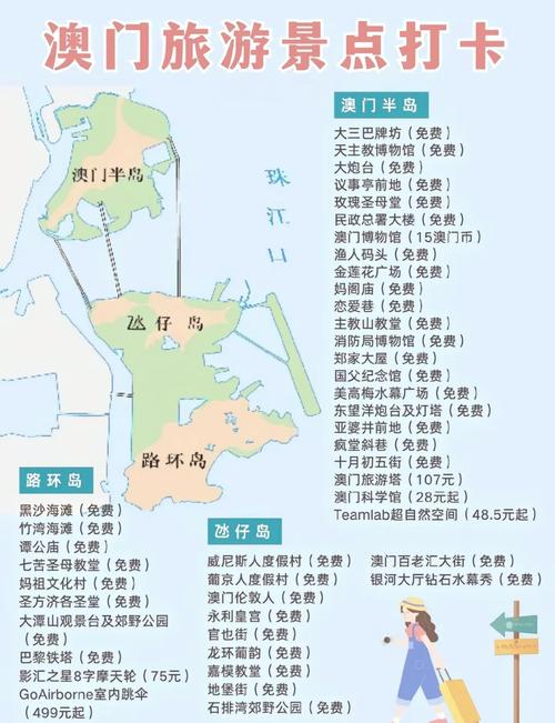 澳门最精准免费资料大全旅游景点021查询,2025年最新实用信息汇总指南