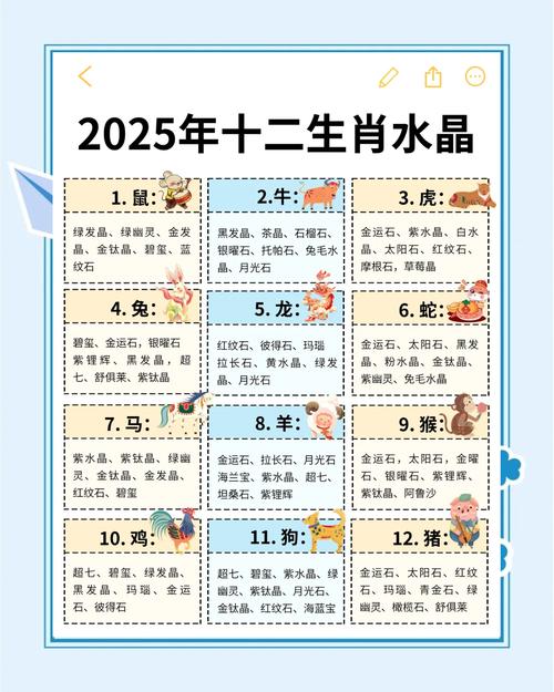澳门资料大全正版资料2024年免费十二生肖-2025全面解析实用技巧分享