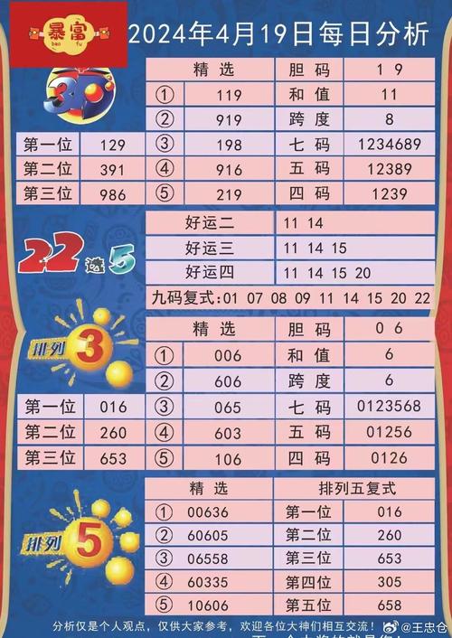 2025年5月7日 第2页