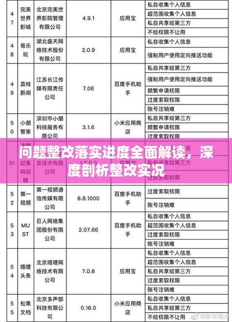 新奥最精准免费大全管家婆,全面释义、解释与落实与警惕虚假宣传