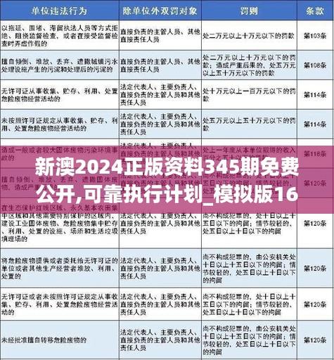 2024新澳免费资科大全,全面释义、解释与落实与警惕虚假宣传