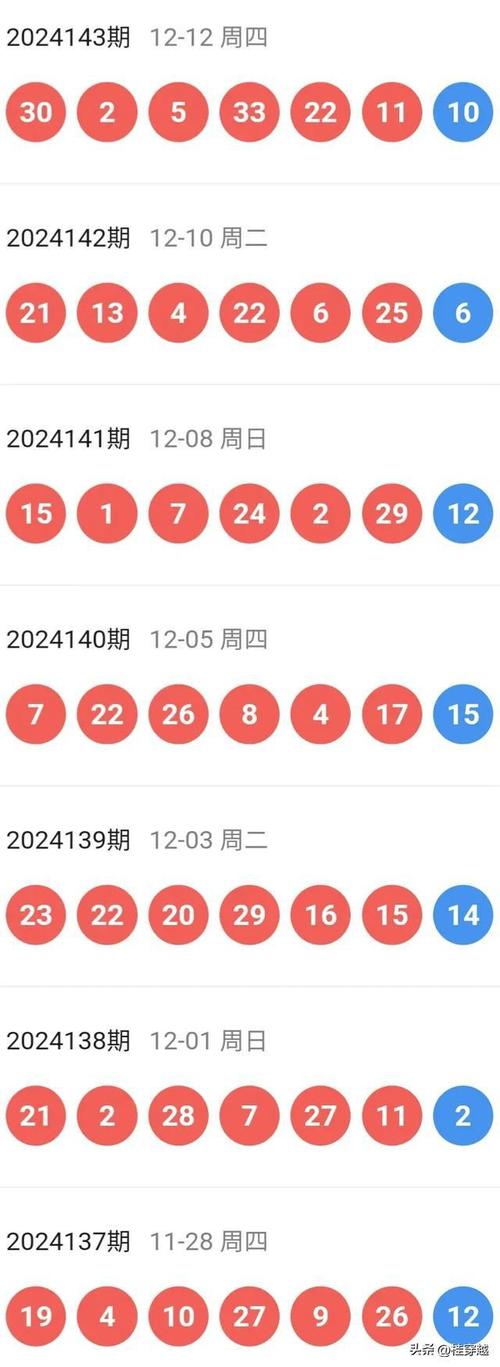 2025澳门特马今晚开奖结果出来了-2025全面解析实用技巧分享